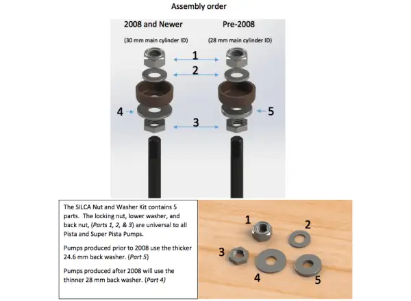 Silca set for mounting piston of workshop pump
