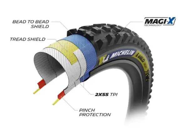 Michelin E-Wild Front 29x2.40" Racing Line TS TLR MTB tire kevlar