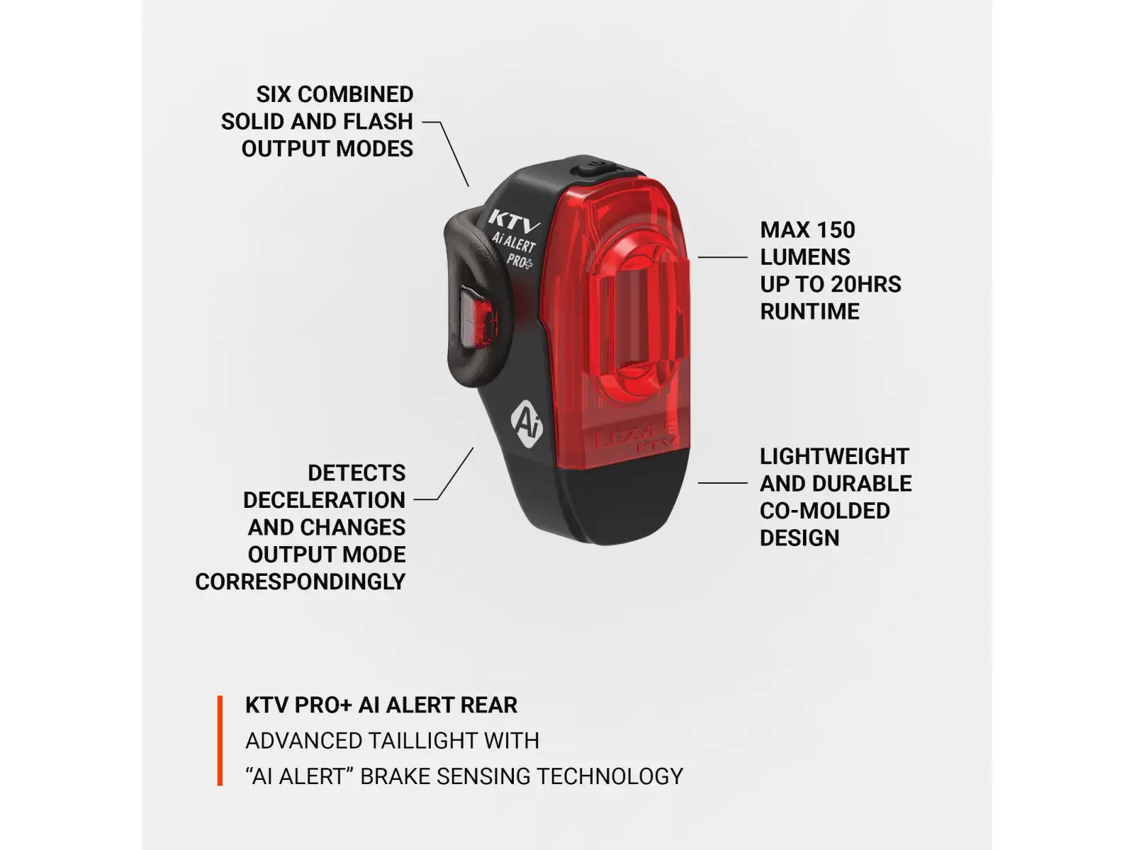 Lezyne KTV PRO+ Ai Alert rear light black