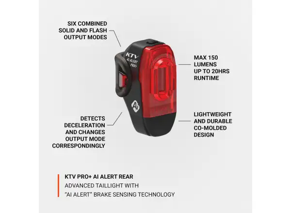 Lezyne KTV PRO+ Ai Alert rear light black
