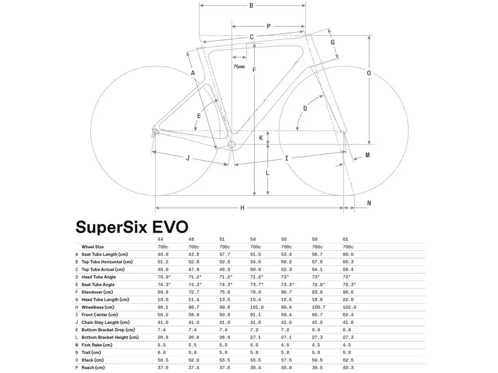 Cannondale SuperSix EVO Hi-MOD 1 road bike Copper Ore