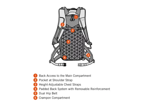 Dynafit Free backpack 34 l Storm Blue/Blueberry