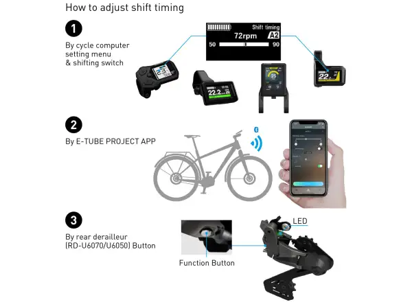 Shimano CUES RD-U6070 GS Di2 11sp. Rear Derailleur