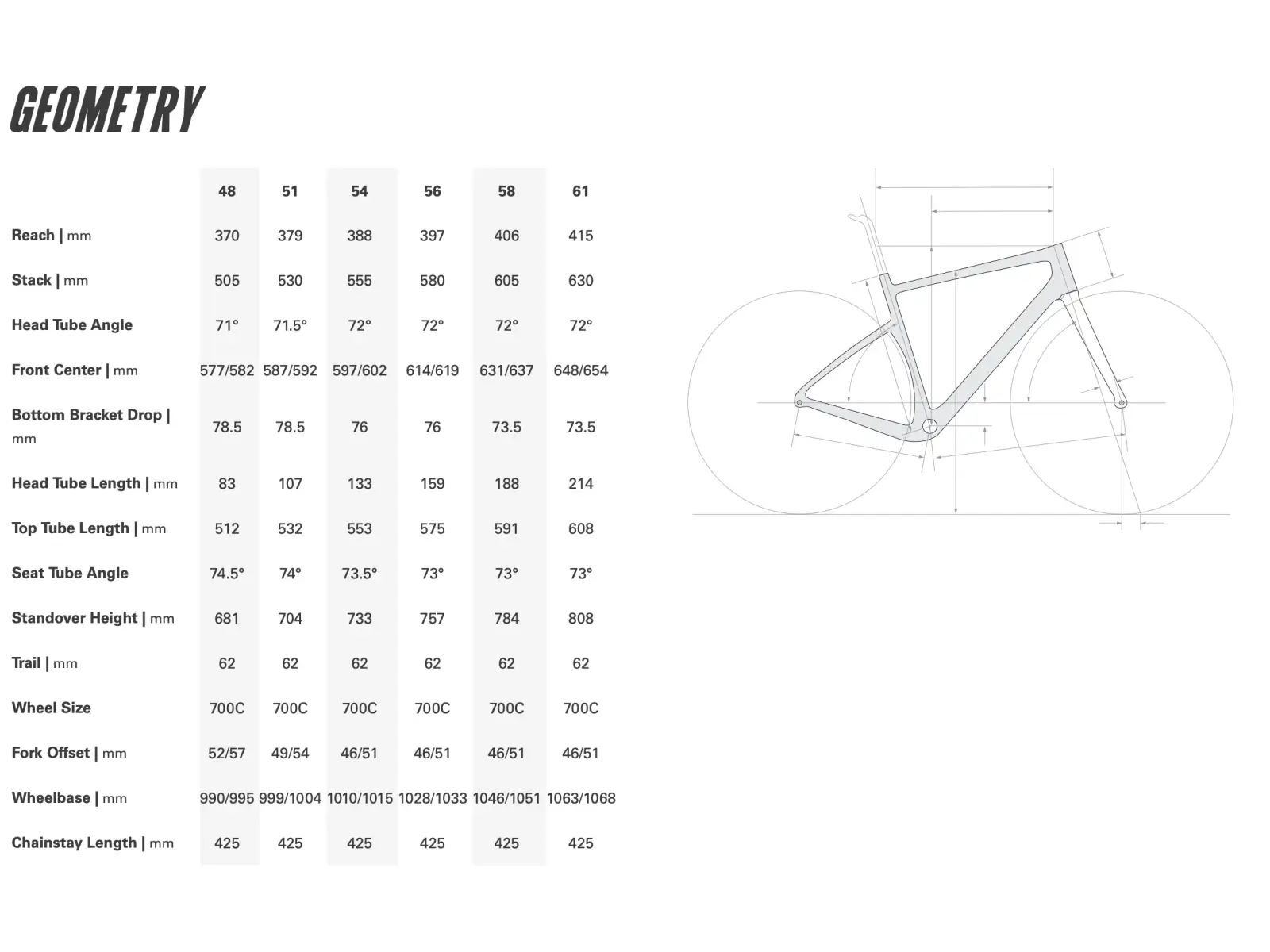 Cervélo Aspero GRX RX610 gravel bike Black/Charcoal