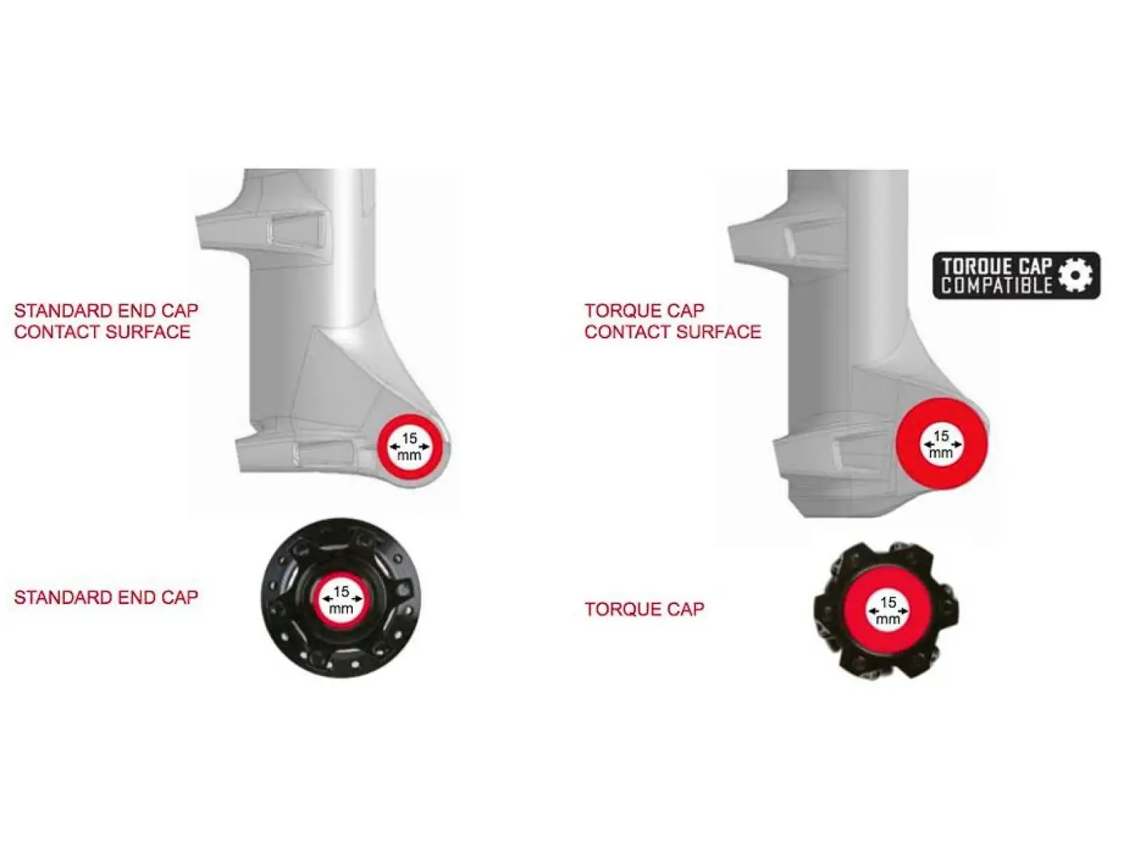 Mavic Torque Caps adapter Boost - V2650101