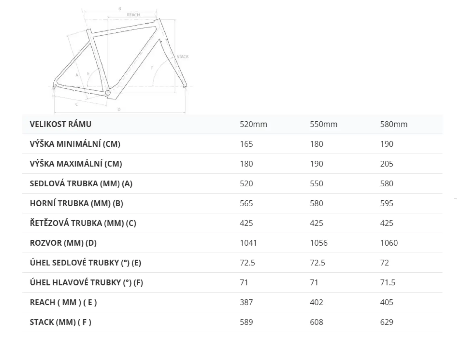 4EVER Engrave PRO gravel e-bike titan/metal gold