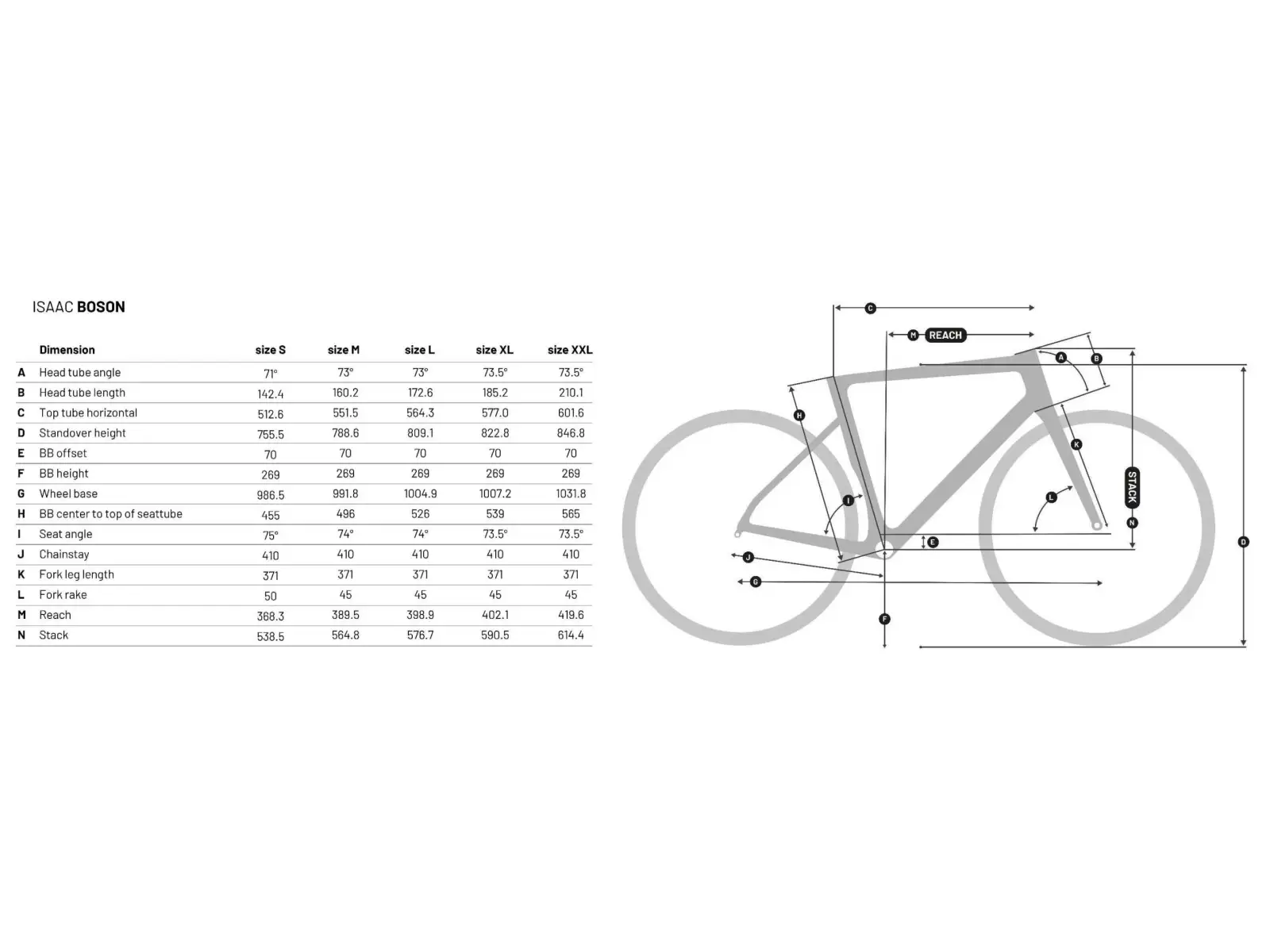 Isaac Boson 105 Di2 + FFWD Tyro 2 road bike Mineral White
