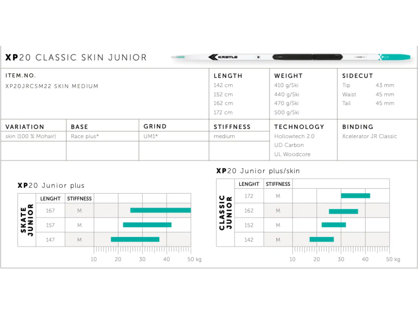 Kästle XP20 Junior Classic Skin junior cross-country skis