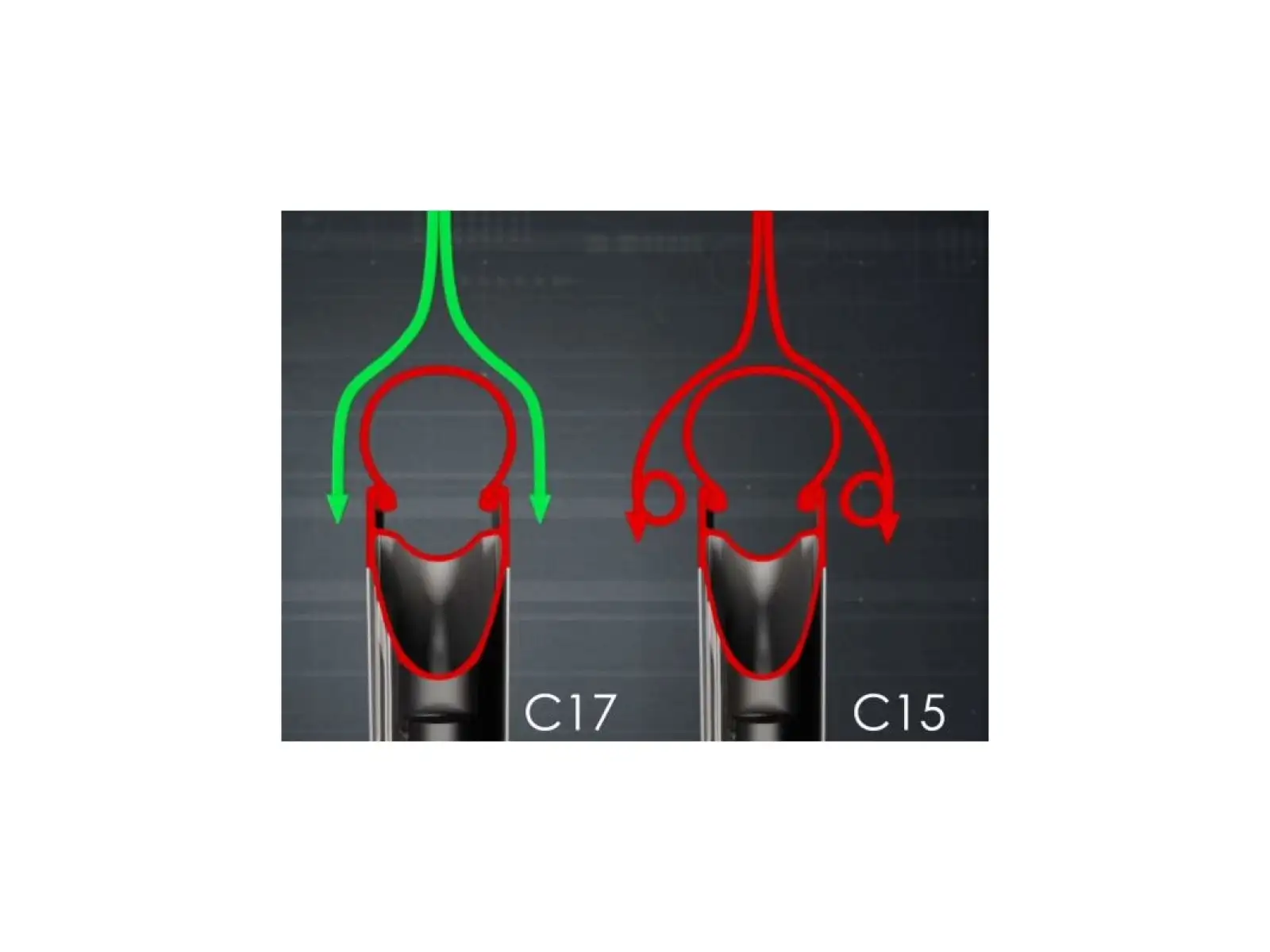 Campagnolo Zonda C17 road wheelset