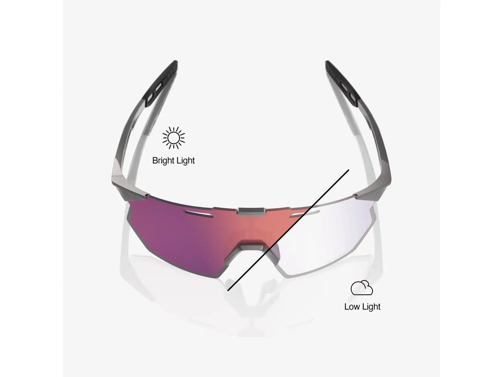 100% Hypercraft SQ Gloss Light Grey/Rose Gold Mirror Photochromic Lens