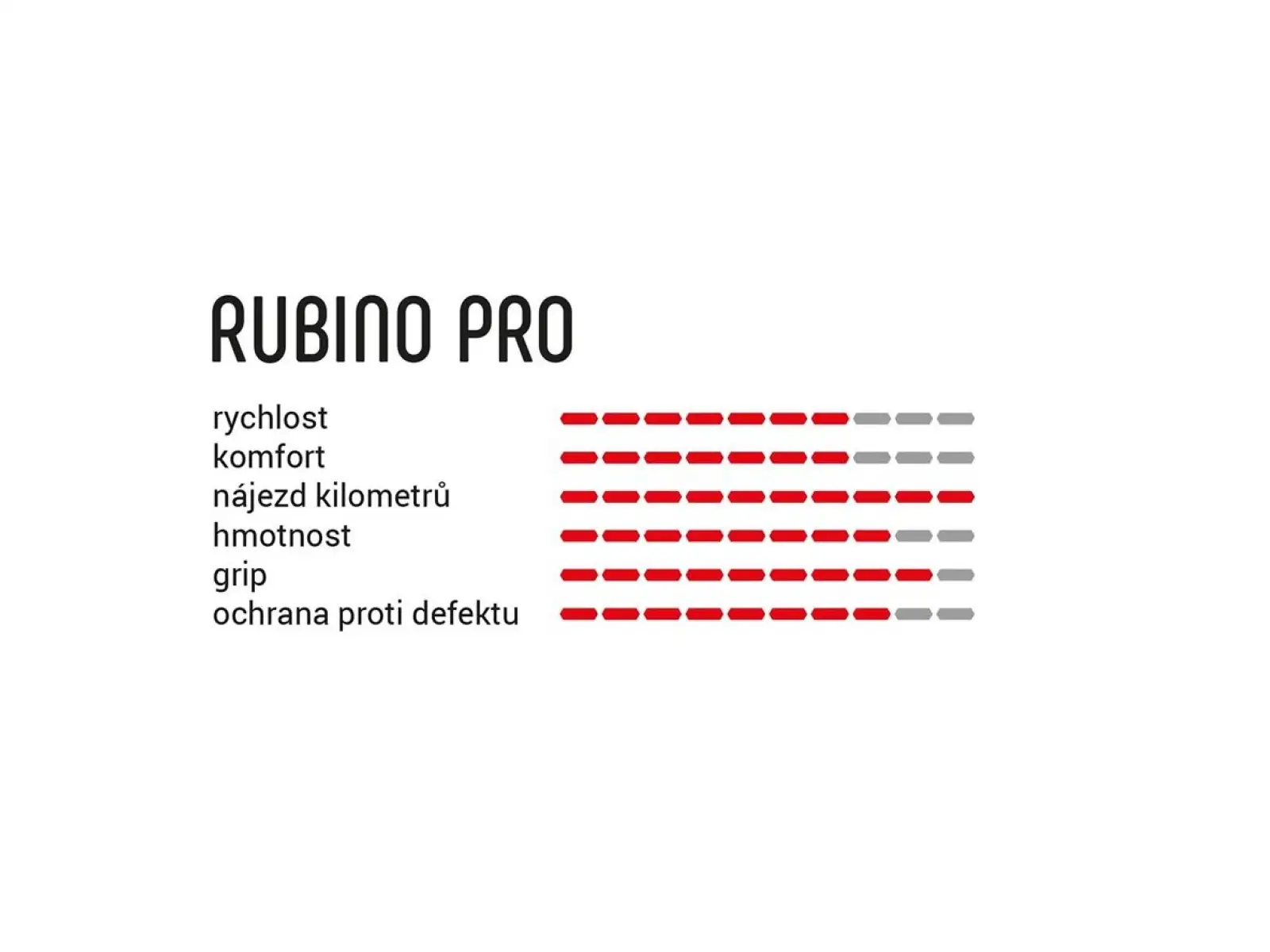 Vittoria Corsa G 2.0 28'' 30 mm road tubular black