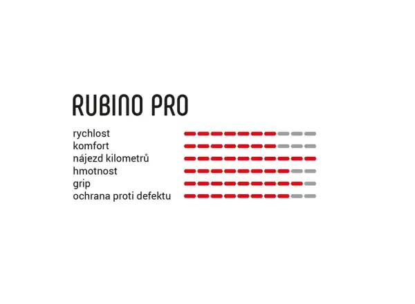 Vittoria Corsa G 2.0 28'' 30 mm road tubular black
