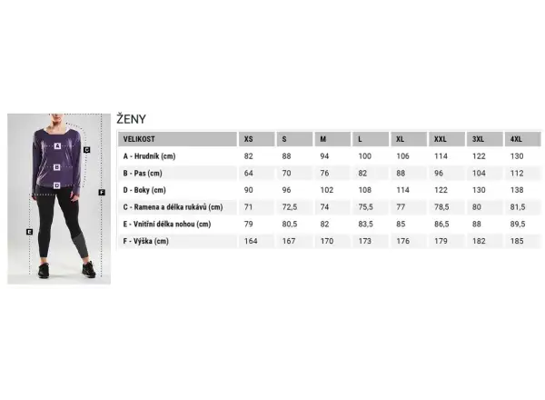 Craft ADV Cool Intensity women's sleeveless shirt white