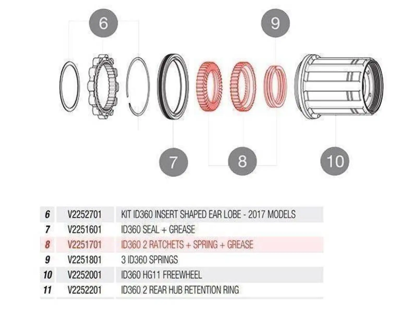 Mavic ID360 Road Kit cog set, springs and grease - V2251701
