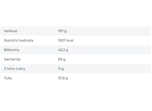 Summit To Eat dehydrated meal Macaroni with cheese 197 g