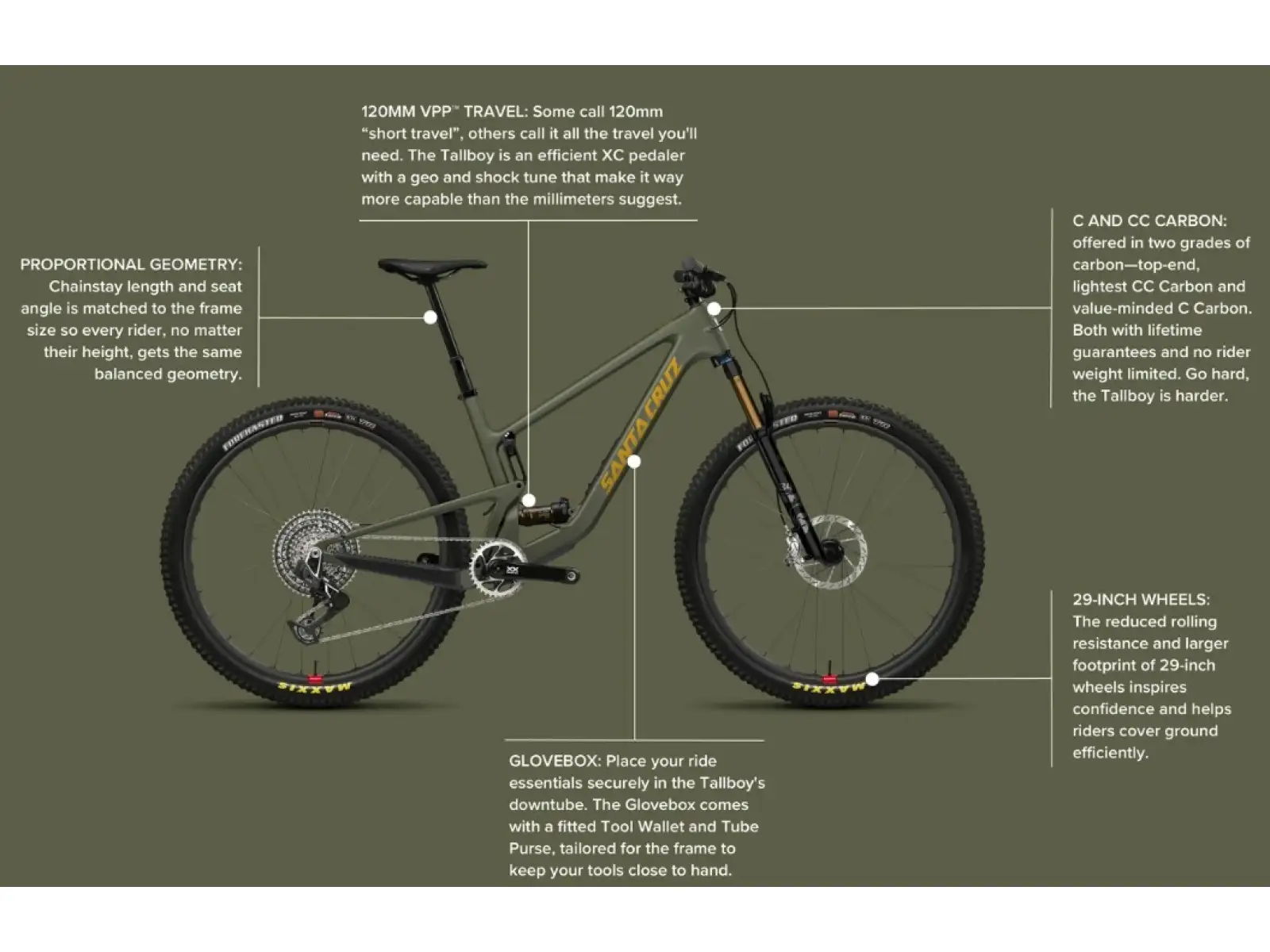 Santa Cruz Tallboy 5 C R mountain bike Gloss White