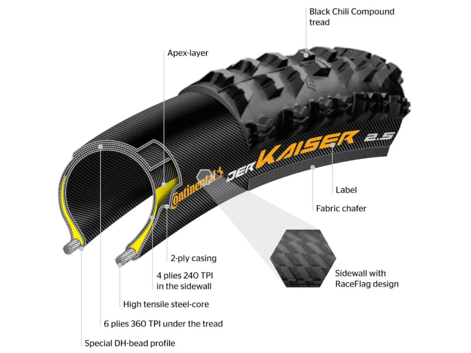 Continental Xynotal Enduro Soft 27,5x2,40" TLR E-25 MTB tire kevlar black