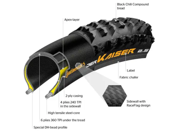 Continental Xynotal Enduro Soft 27,5x2,40" TLR E-25 MTB tire kevlar black