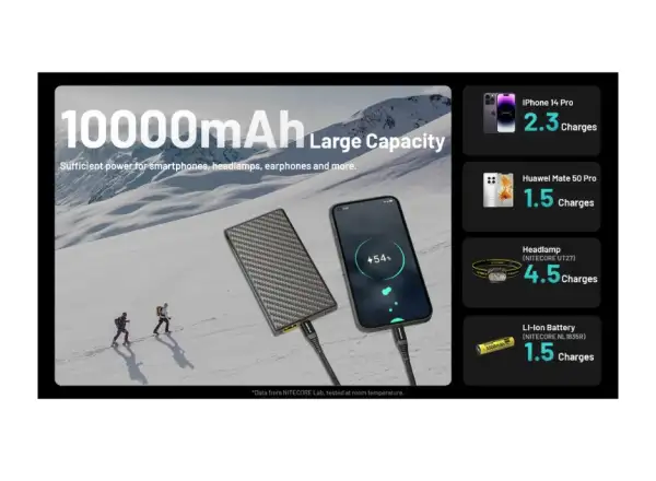 Nitecore High-performance Power Bank for Freezing Temperatures SUMMIT 10000, USB-C, up to 3A Output, 10000 mAh