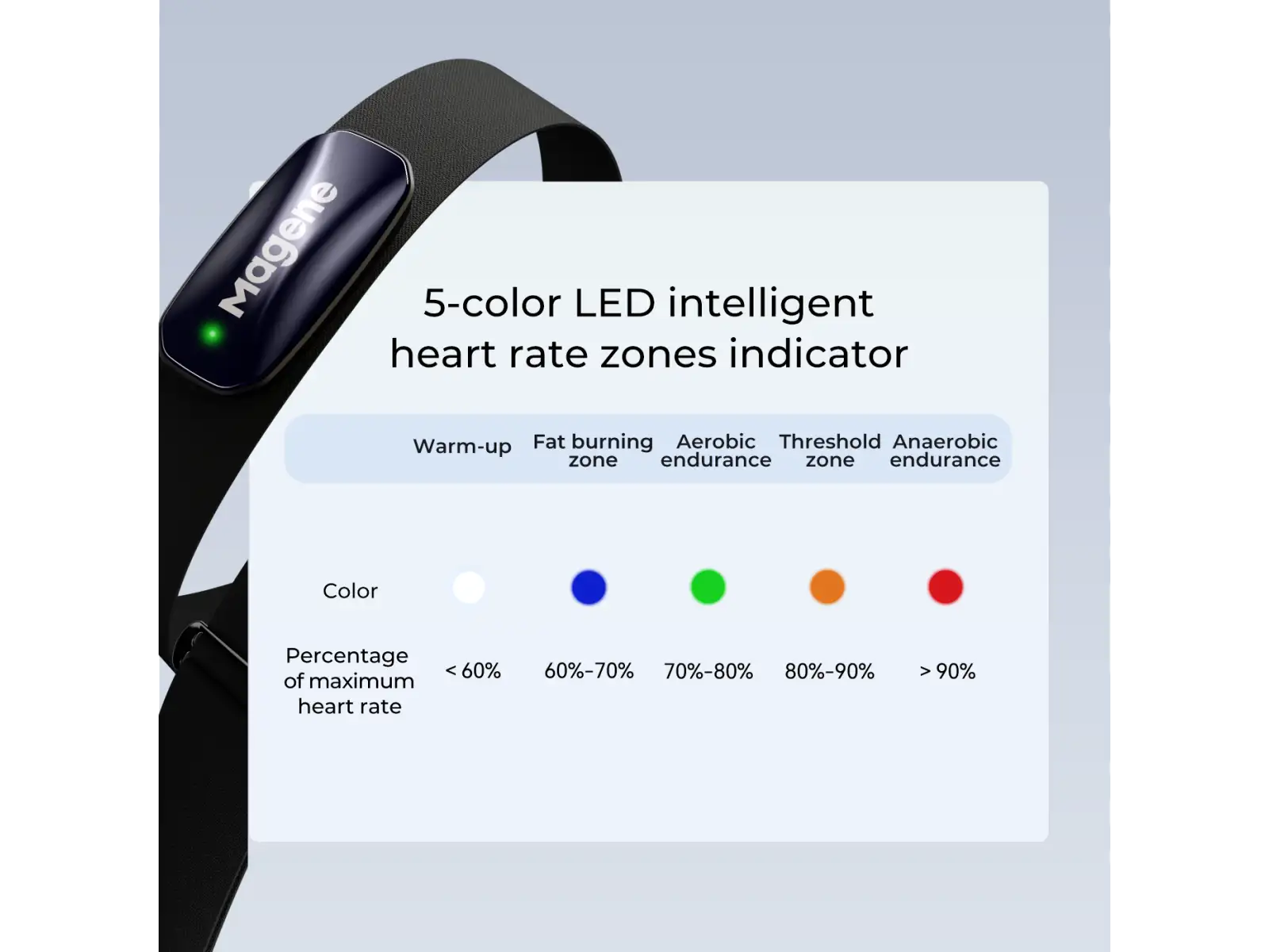 Magene H613 Chest strap for measuring heart rate