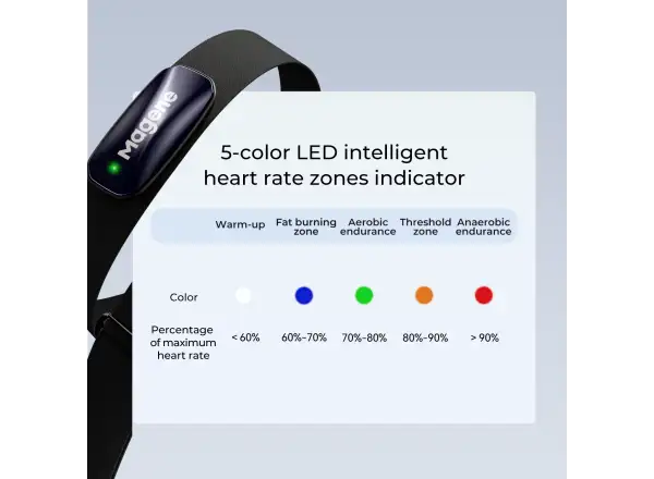Magene H613 Chest strap for measuring heart rate