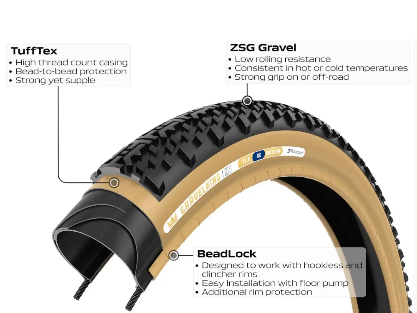 Panaracer GravelKing X1 tire 700x45 black/brown