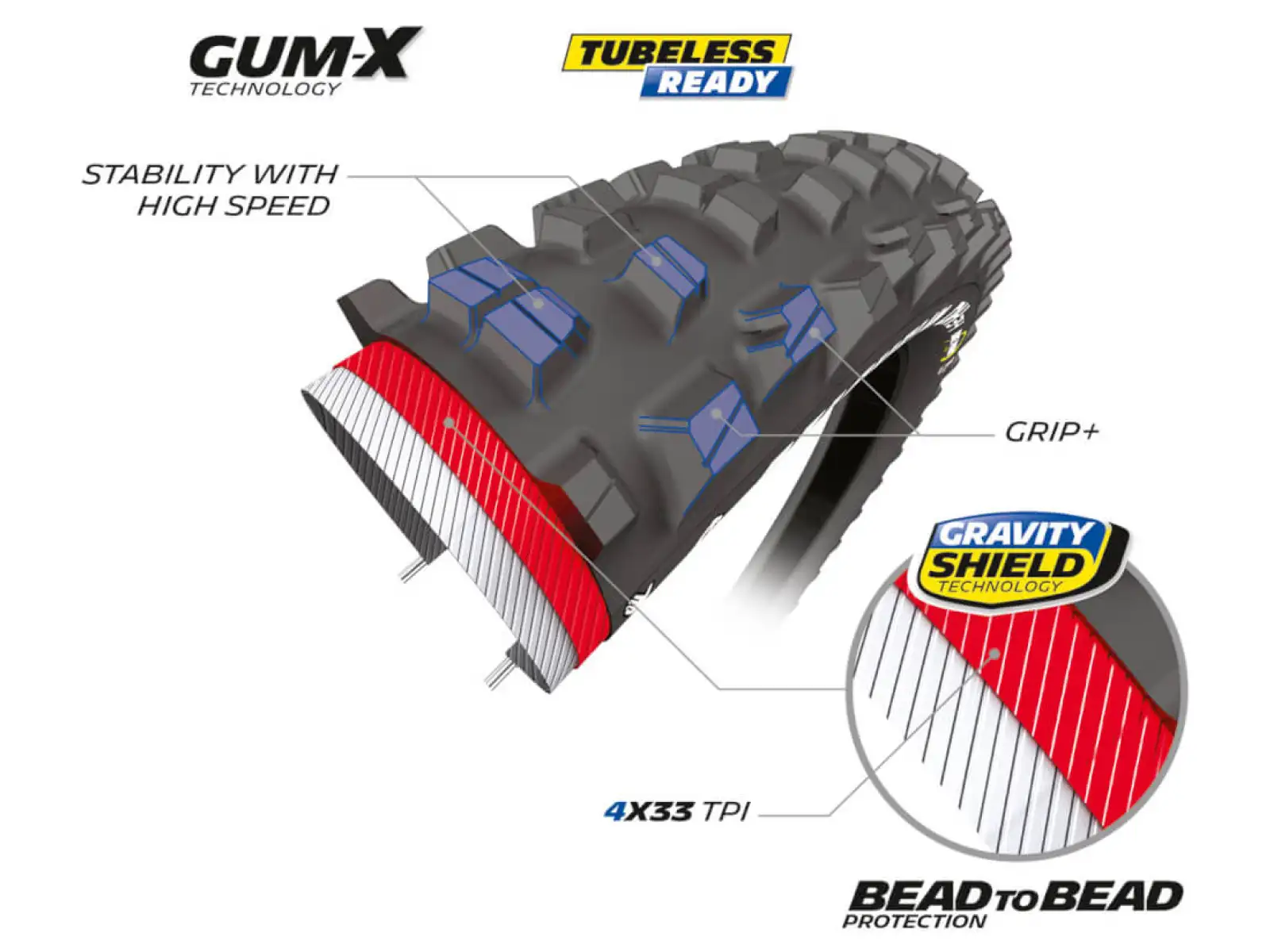 Michelin DH34 Bike Park TLR 27.5x2.40" MTB tire wire