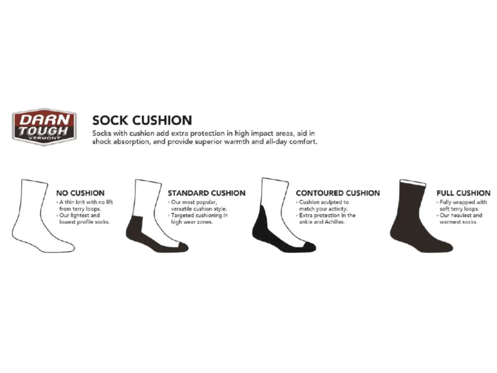 Darn Tough Pixie Crew Lightweight women's socks Navy