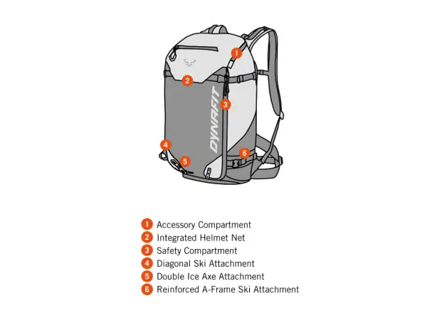 Dynafit Free backpack 34 l Black Out