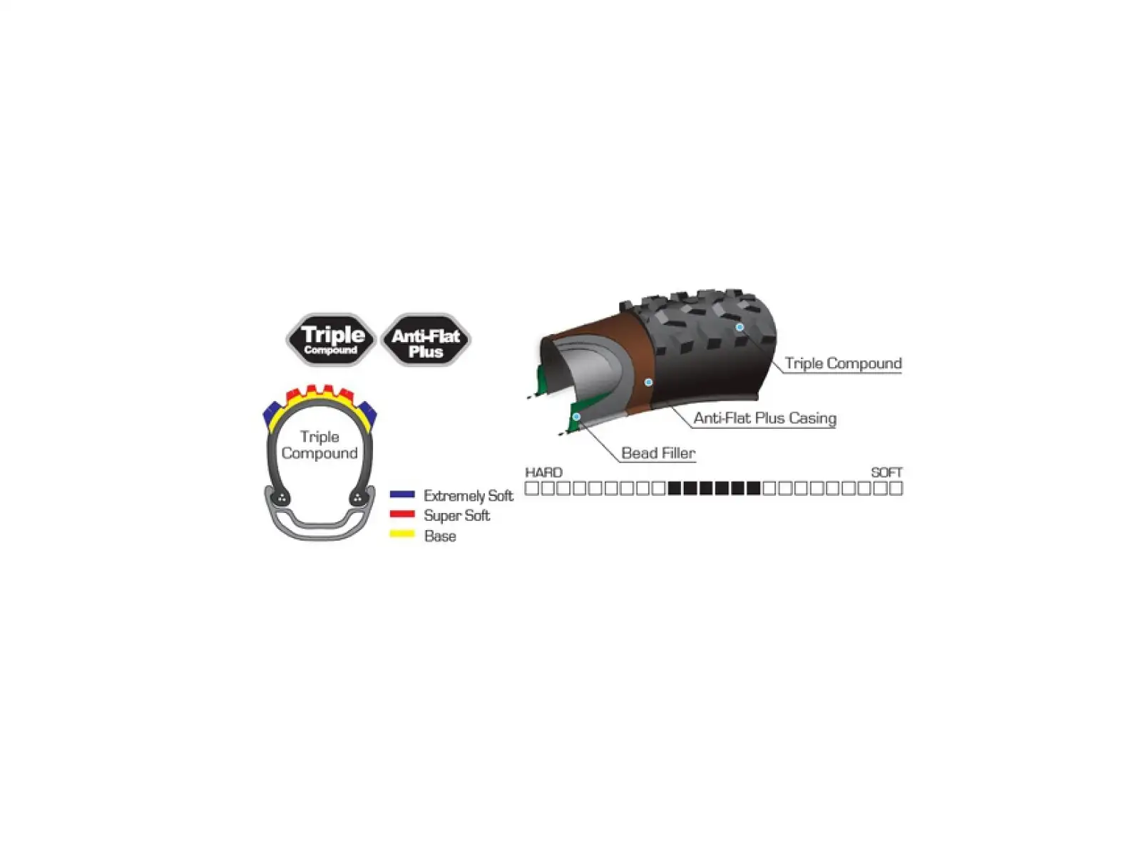 Panaracer Romero 29x2.4 Tire Black