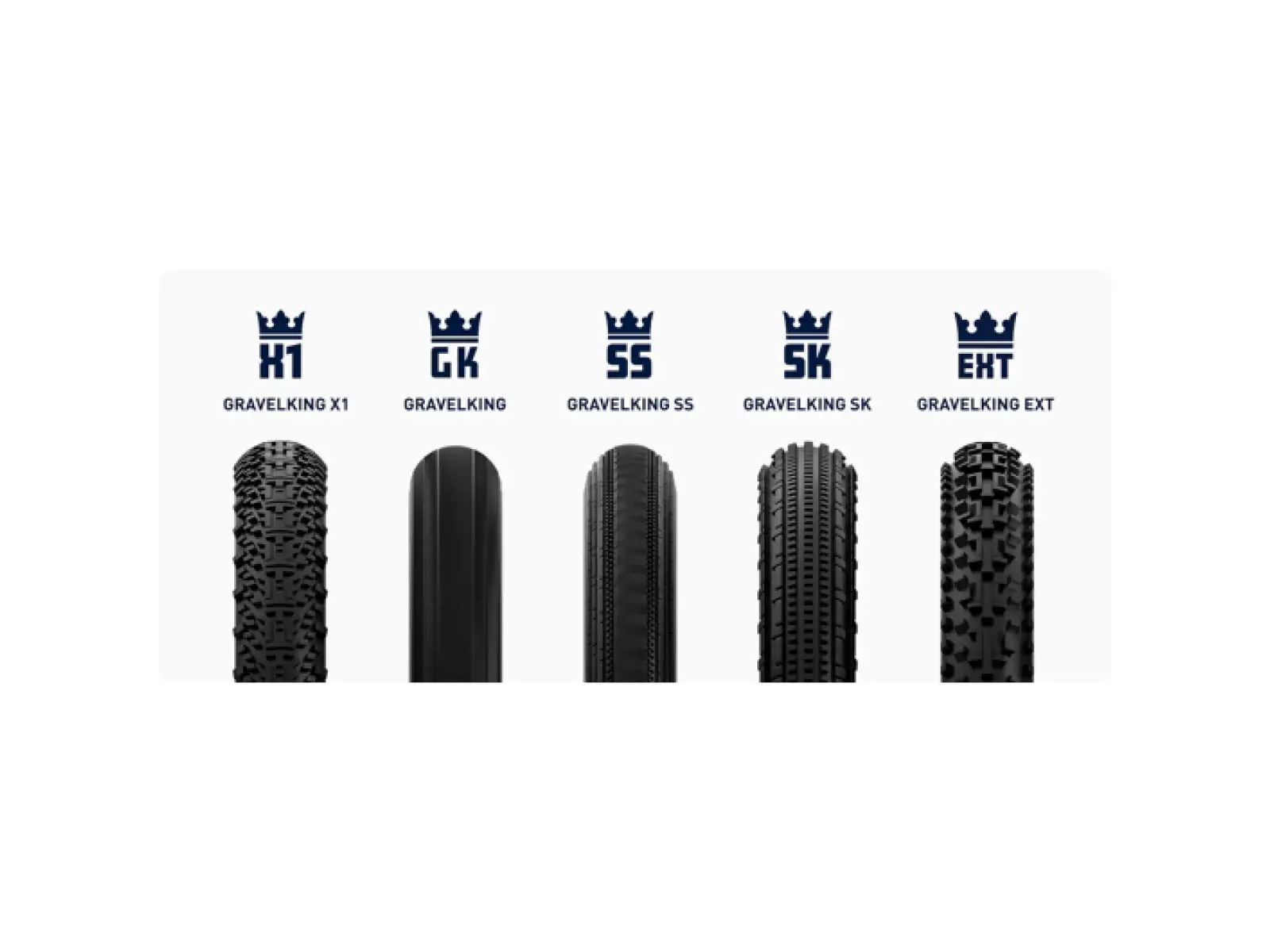 Panaracer GravelKing SK B2 35-622 Gravel Tire Kevlar