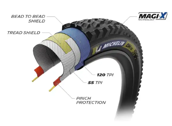 Michelin DH16 Racing Line TLR 29x2.40" MTB tire kevlar Dark