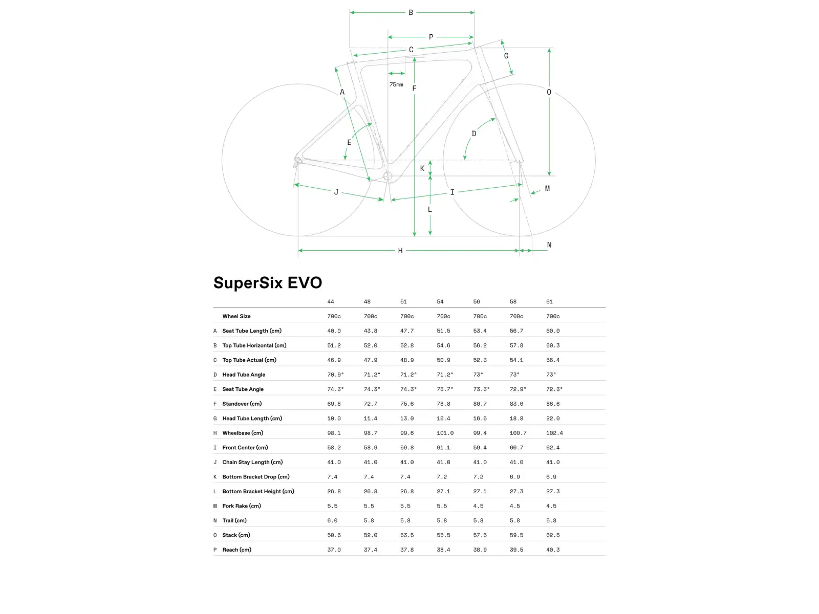 Cannondale SuperSix Evo Hi-Mod LAB71 road bike BPT