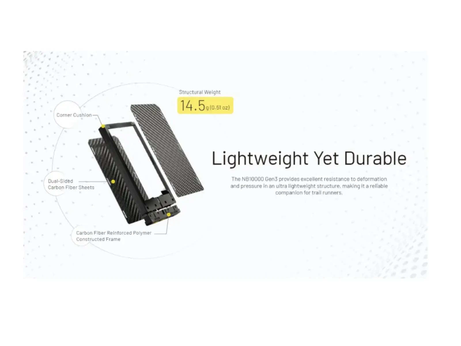 Nitecore high-performance Powerbank NB10000 Gen3