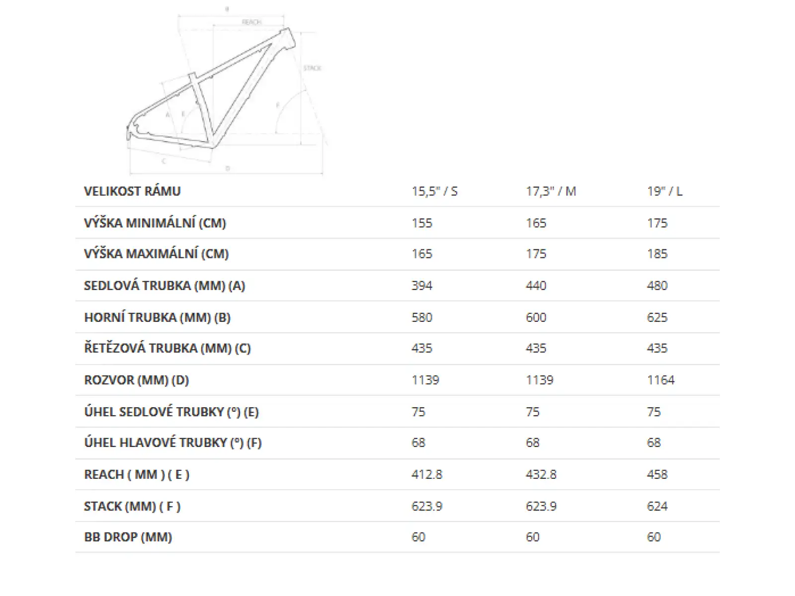 4EVER YOGA ELITE 29 Lady bike coral / black