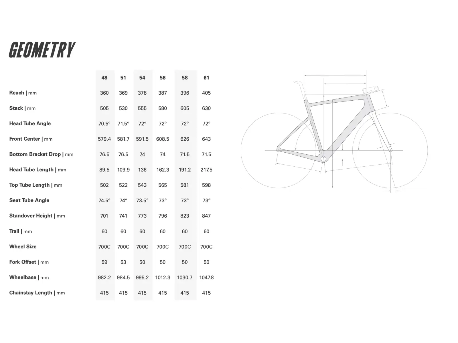 Cervélo Caledonia Rival AXS road bike Mocha