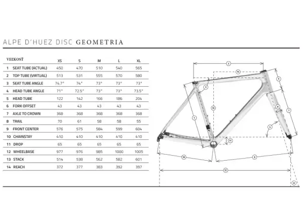 Time Alpe d´Huez Disc road frame brilliant green