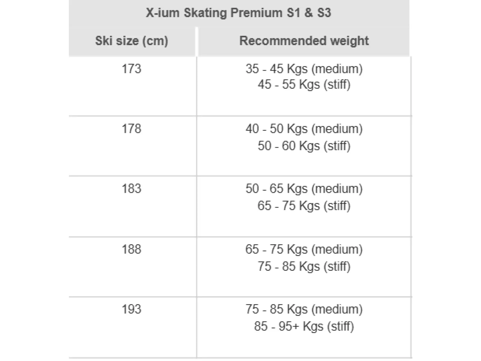 Rossignol X-IUM Skating Premium S3-IFP-XC cross-country skis