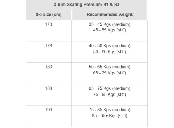 Rossignol X-IUM Skating Premium S3-IFP-XC cross-country skis