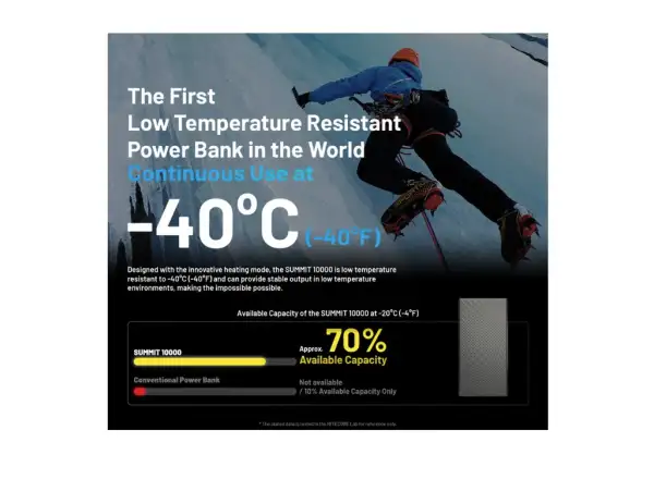 Nitecore High-performance Power Bank for Freezing Temperatures SUMMIT 10000, USB-C, up to 3A Output, 10000 mAh