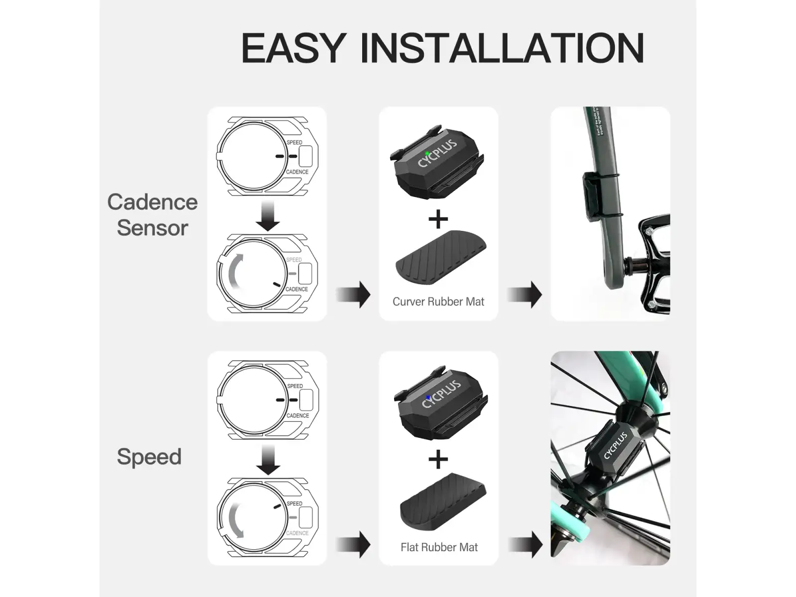 Cycplus C3 Sensor of Cadence and Speed