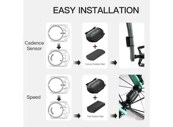 Cycplus C3 Sensor of Cadence and Speed