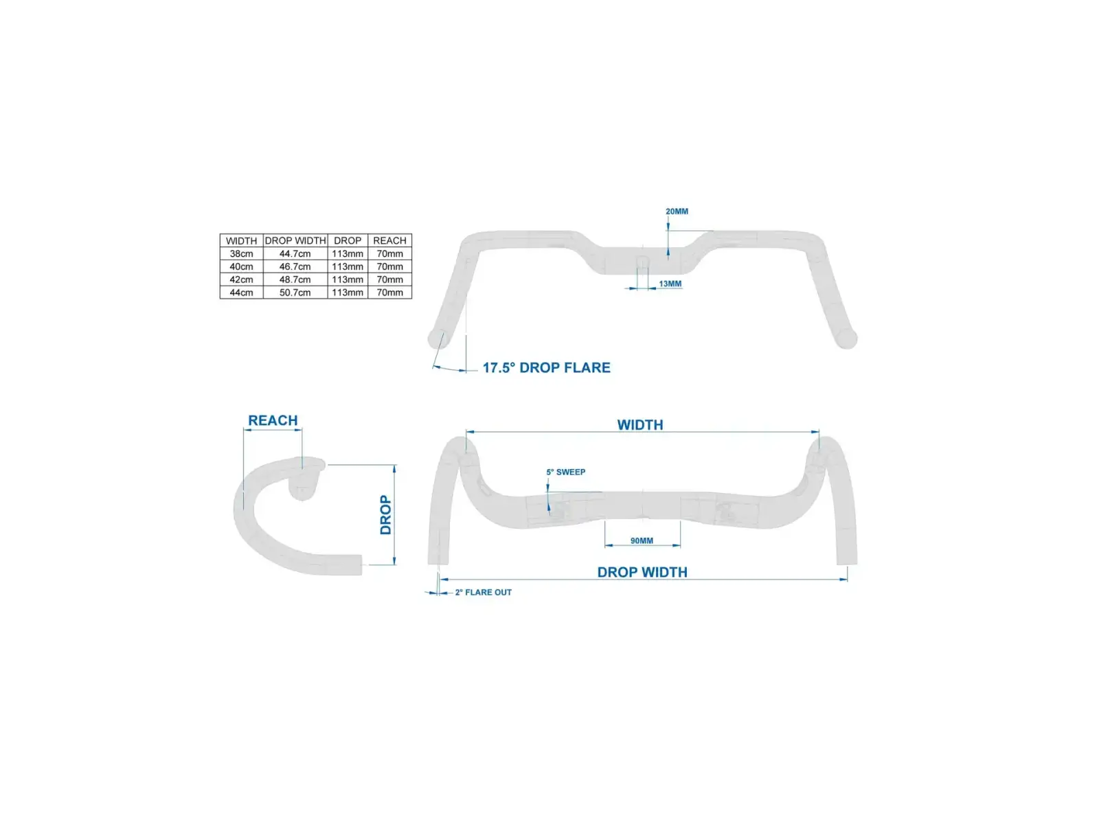 Ritchey handlebars Superlogic Ergomax 38 handlebars with integration