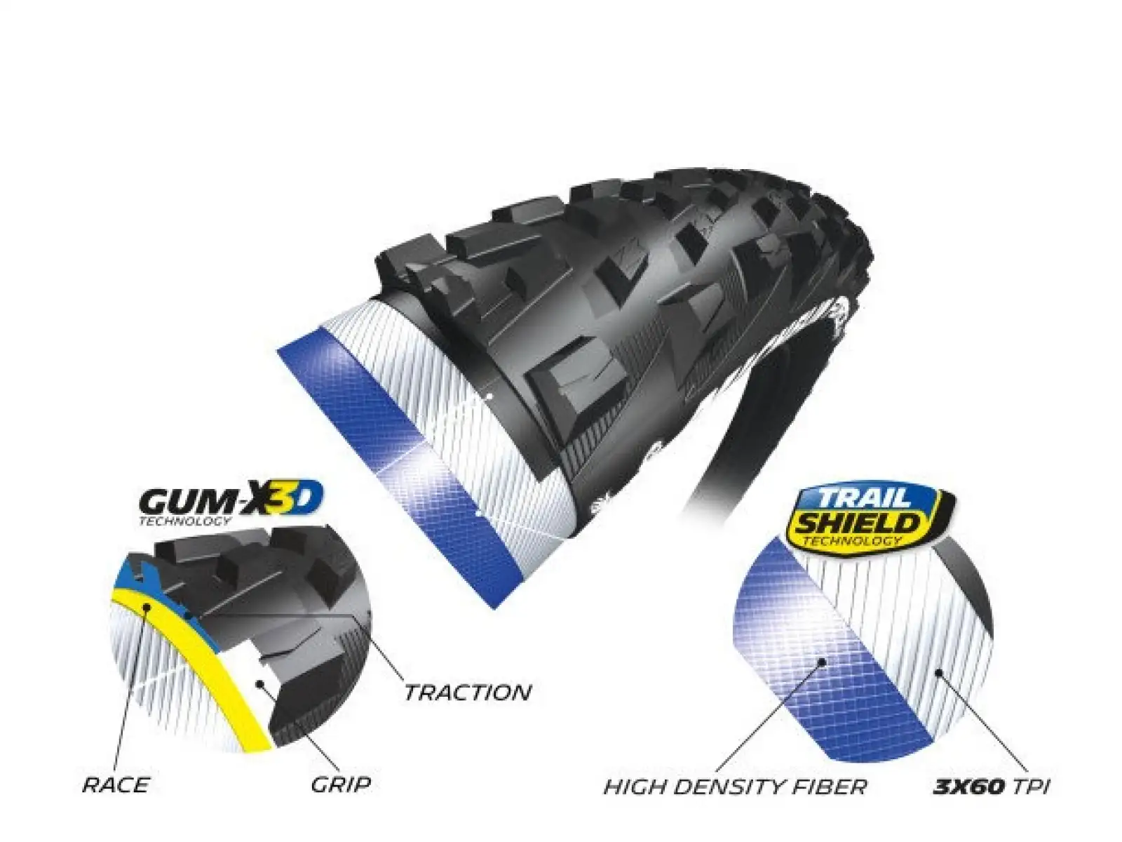 Michelin Force AM Competition Line Gum-X3D 29x2.25" TS TLR MTB tire kevlar black