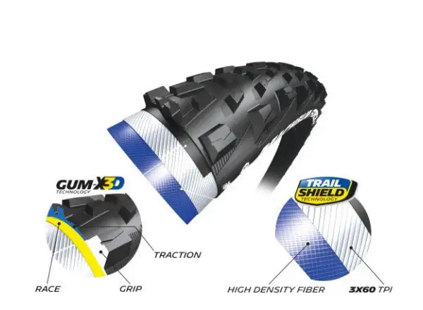 Michelin Force AM Competition Line Gum-X3D 29x2.25" TS TLR MTB tire kevlar black