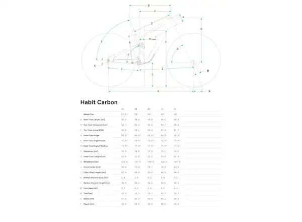 Cannondale Habit Carbon 2 mountain bike Quicksand