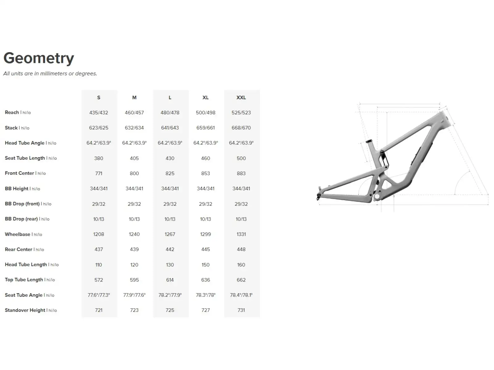 Santa Cruz Bronson 4.1 CC MX frame set with Rock Shox Super Deluxe Ultimate shock absorber