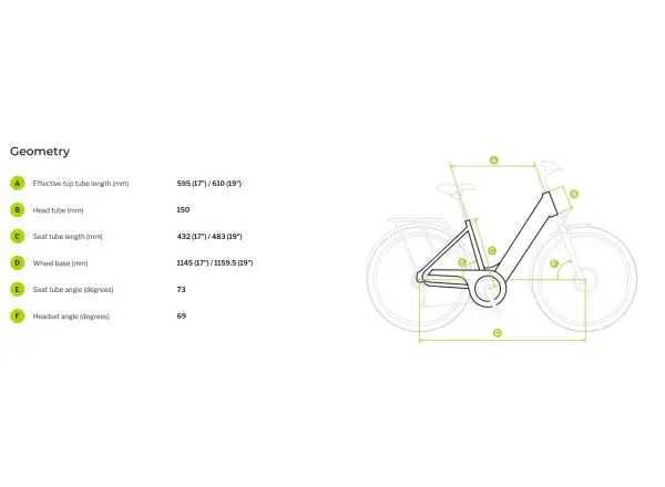 Ecobike LX city e-bike 672 Wh Black
