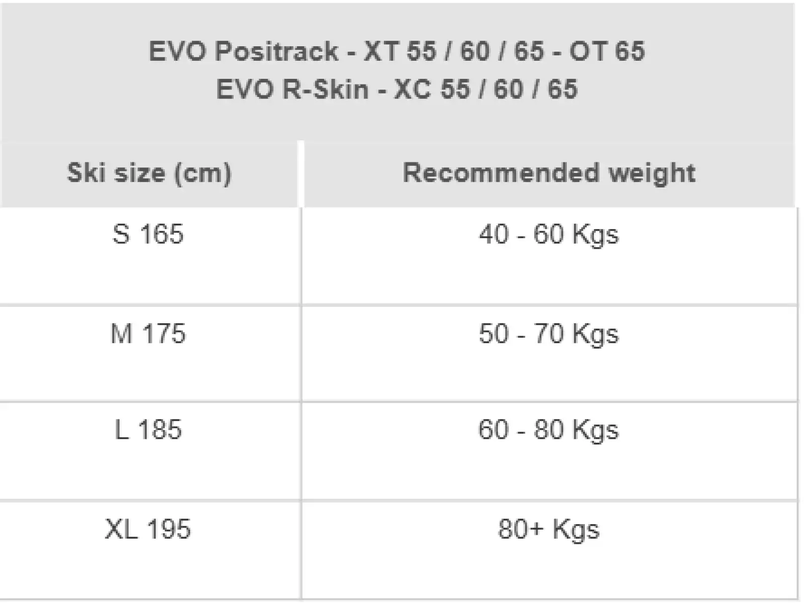 Rossignol EVO XC 55 R-Skin skis + Control Step In XC set