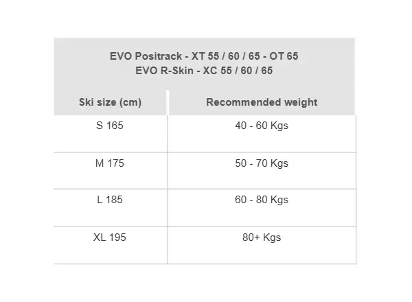 Rossignol EVO XC 55 R-Skin skis + Control Step In XC set